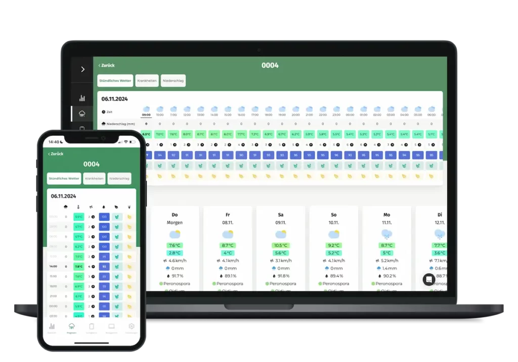 Wetterdashboard VineForecast